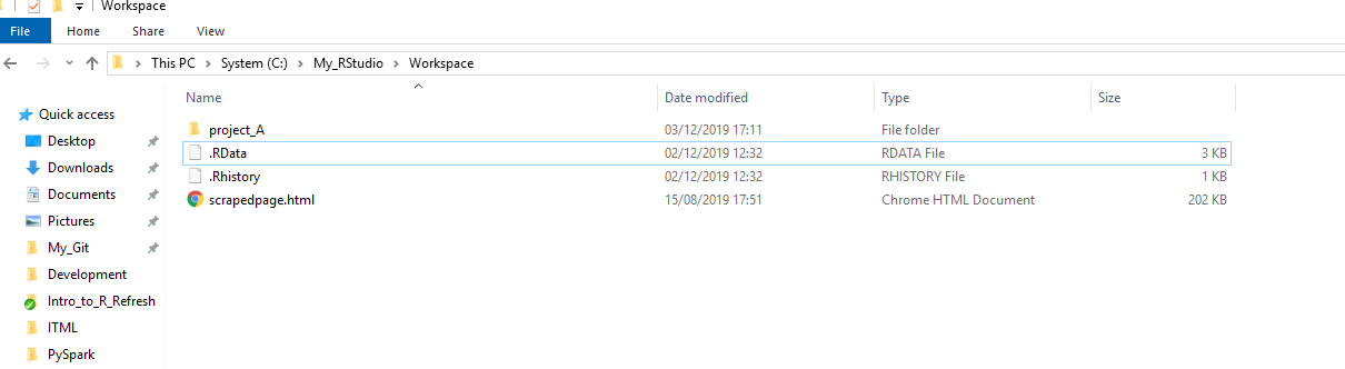 A file directory with your project_A.