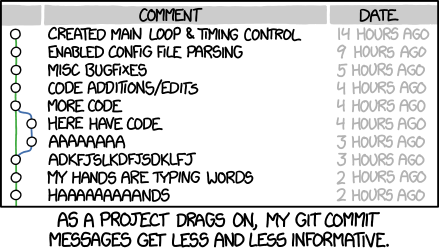 Try to keep git commit messages as informative as possible