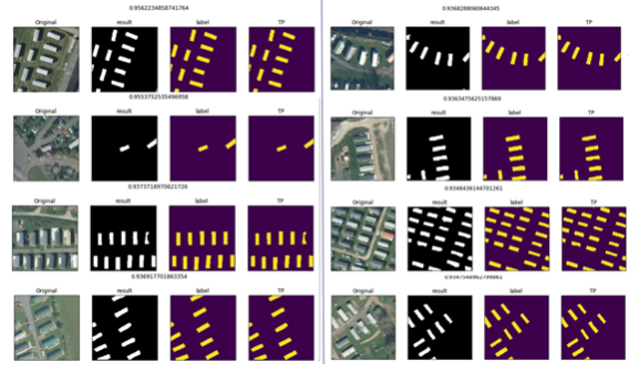 The top 8 best outcomes from the test data set. Left most photo in a set of 4 is the original image patch, second one is the result given by the model, the third is the label provided to the model, and the final image is the True Positives.