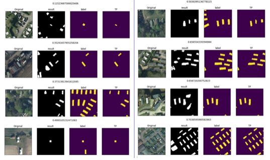 The top 8 worst outcomes from the test data set. Left most photo in a set of 4 is the original image patch, second one is the result given by the model, the third is the label provided to the model, and the final image is the True Positives.